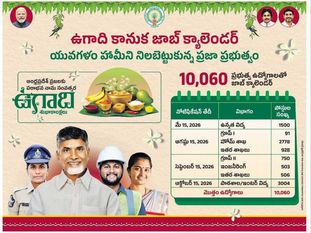 Andhra Pradesh government released the APPSC Job Calendar for 2026